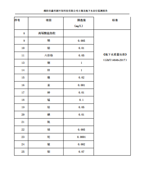 &#40857;&#56;&#45;&#108;&#111;&#110;&#103;&#56;&#40;&#20013;&#22269;&#41;&#21807;&#19968;&#23448;&#26041;&#32593;&#31449;&#45;&#31185;&#25216;&#39046;&#33322;&#31449;