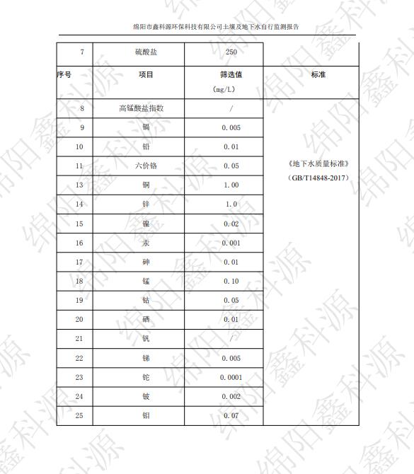 &#40857;&#56;&#45;&#108;&#111;&#110;&#103;&#56;&#40;&#20013;&#22269;&#41;&#21807;&#19968;&#23448;&#26041;&#32593;&#31449;&#45;&#31185;&#25216;&#39046;&#33322;&#31449;